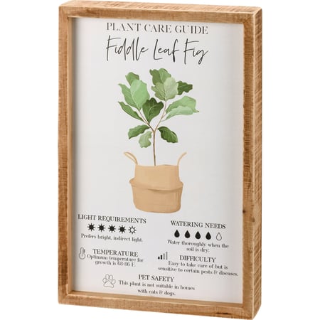 Fiddle Leaf Fig Study Inset Box Sign - Wood, Paper
