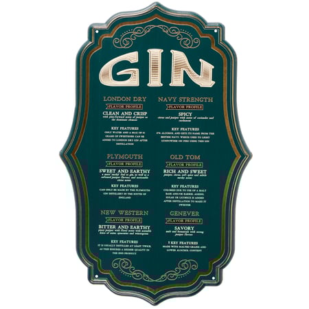Gin Wall Decor - Metal