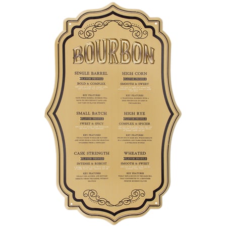 Bourbon Wall Decor - Metal